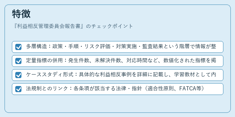 特徴（利益相反管理委員会報告書）の図解