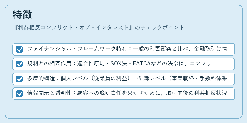 特徴（利益相反コンフリクト・オブ・インタレスト）の図解