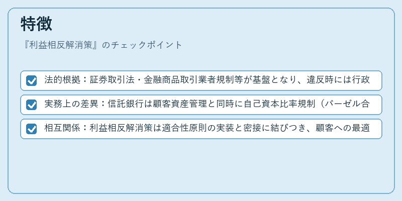 特徴（利益相反解消策）の図解