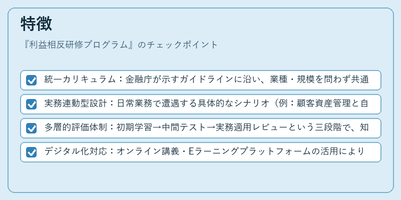 特徴（利益相反研修プログラム）の図解