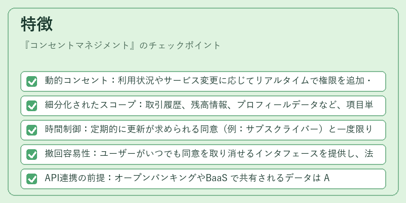 特徴（コンセントマネジメント）の図解