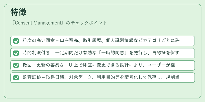 特徴（Consent Management）の図解