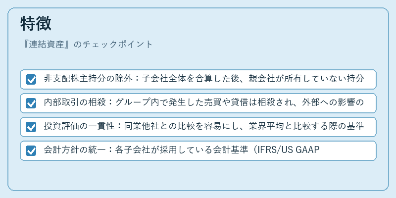 特徴(連結資産)の図解