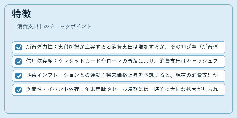 特徴（消費支出）の図解