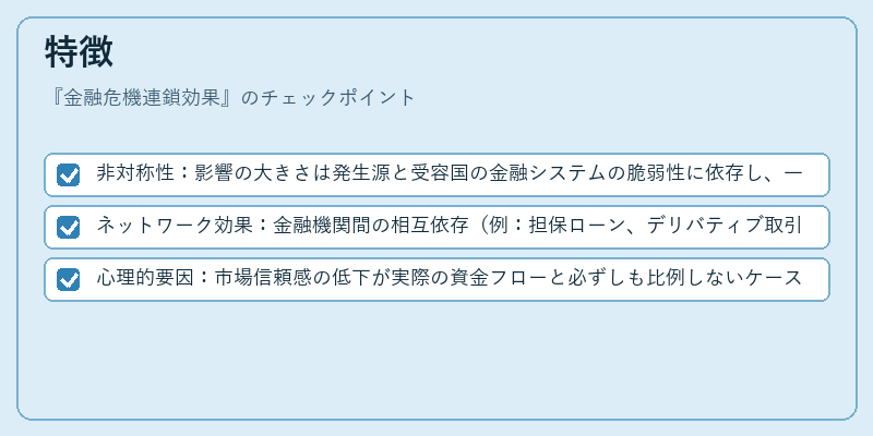 特徴（金融危機連鎖効果）の図解