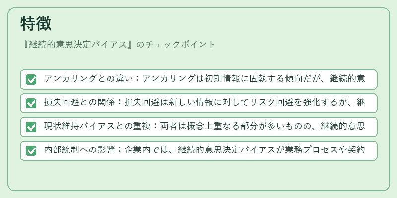 特徴（継続的意思決定バイアス）の図解