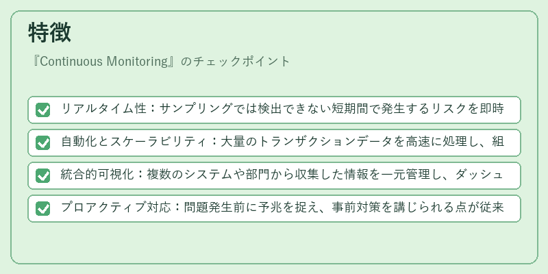 特徴（Continuous Monitoring）の図解