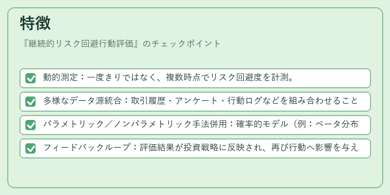 特徴（継続的リスク回避行動評価）の図解