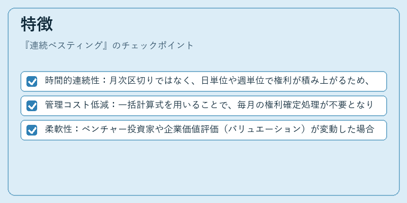 特徴（連続ベスティング）の図解