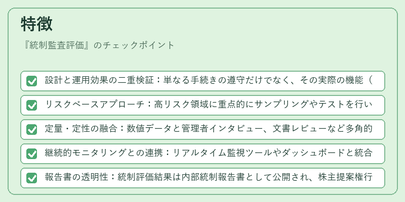 特徴（統制監査評価）の図解