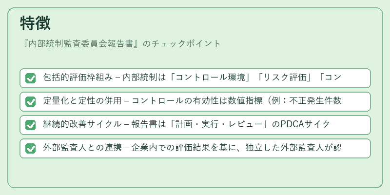 特徴（内部統制監査委員会報告書）の図解