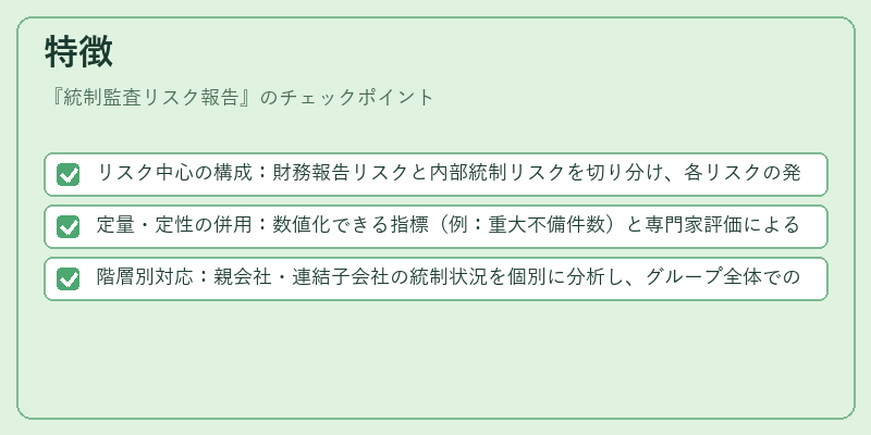 特徴（統制監査リスク報告）の図解