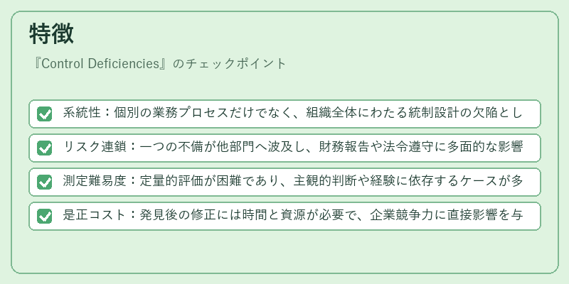 特徴（Control Deficiencies）の図解