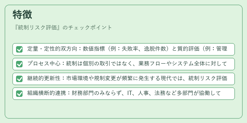 特徴（統制リスク評価）の図解