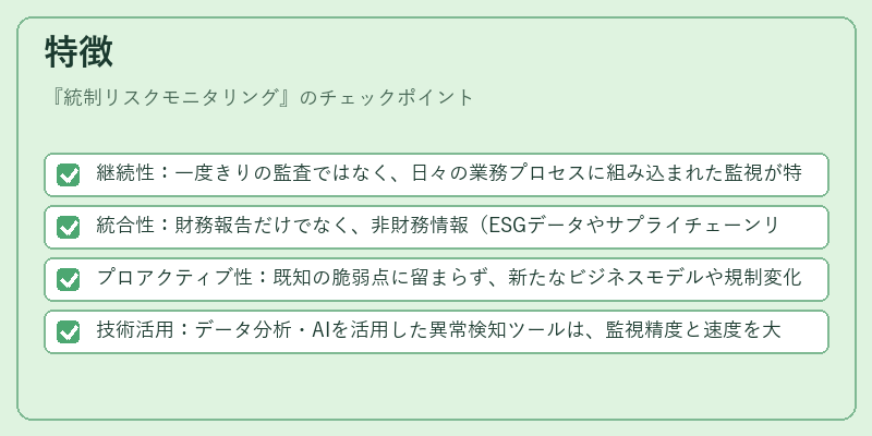 特徴（統制リスクモニタリング）の図解