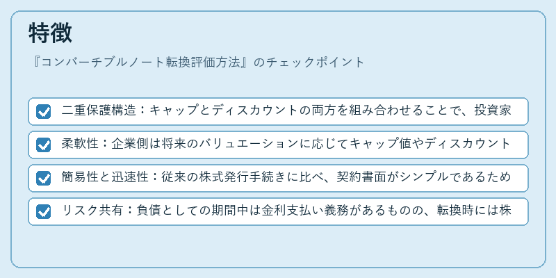 特徴（コンバーチブルノート転換評価方法）の図解