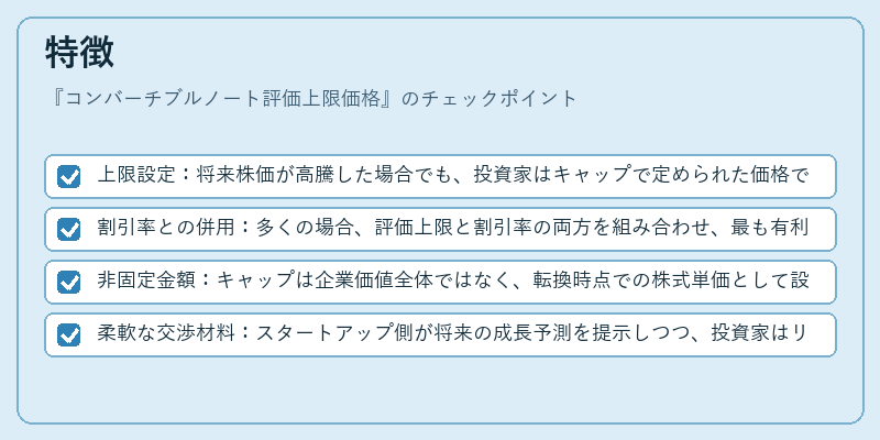 特徴（コンバーチブルノート評価上限価格）の図解