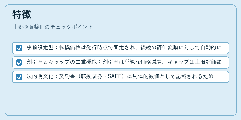 特徴（変換調整）の図解