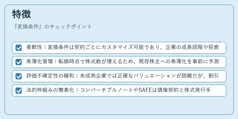 特徴（変換条件）の図解