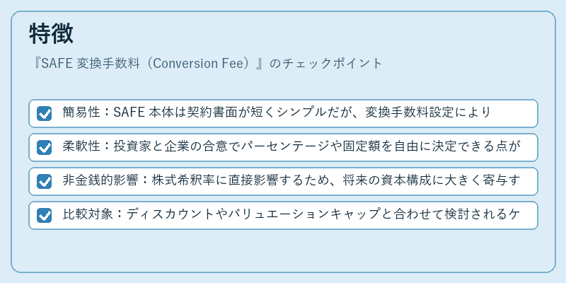 特徴（SAFE 変換手数料（Conversion Fee））の図解