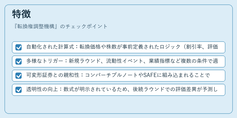 特徴（転換権調整機構）の図解