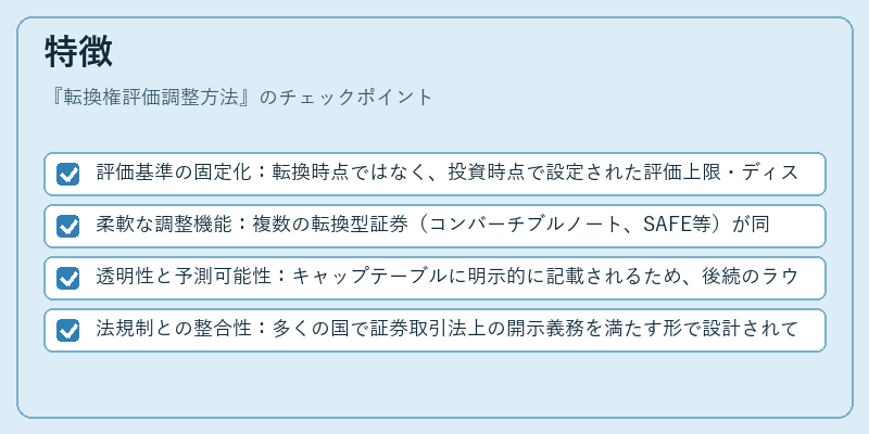 特徴(転換権評価調整方法)の図解