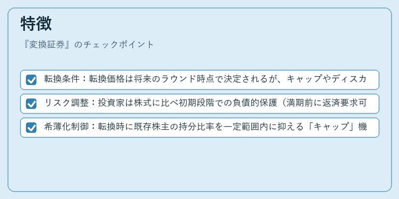 特徴（変換証券）の図解