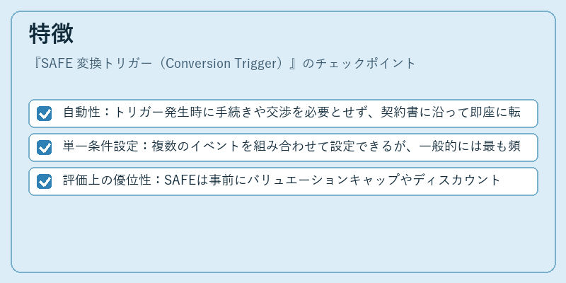 特徴（SAFE 変換トリガー（Conversion Trigger））の図解