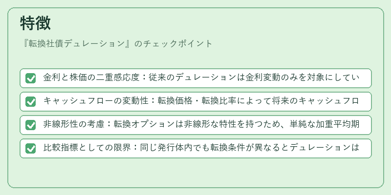 特徴（転換社債デュレーション）の図解