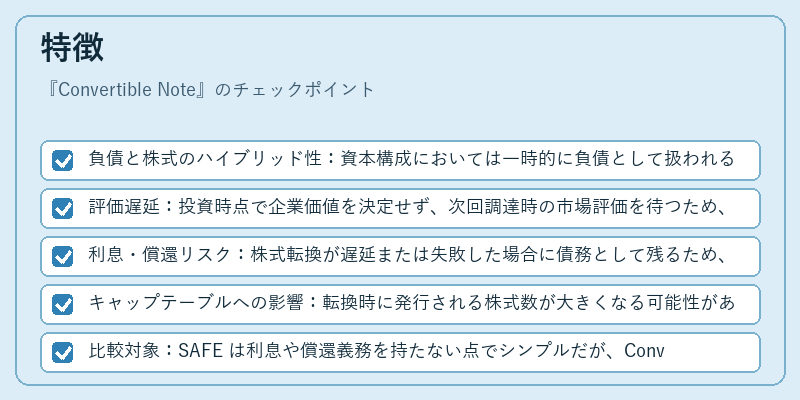 特徴(Convertible Note)の図解