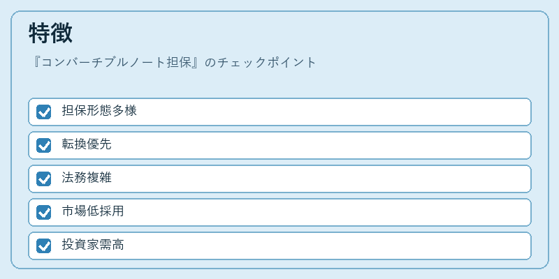 特徴(コンバーチブルノート担保)の図解