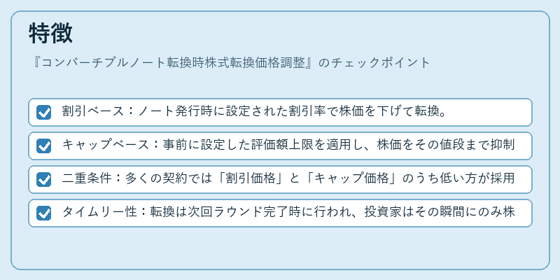 特徴（コンバーチブルノート転換時株式転換価格調整）の図解