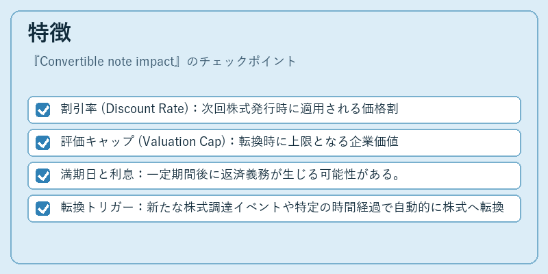 特徴（Convertible note impact）の図解