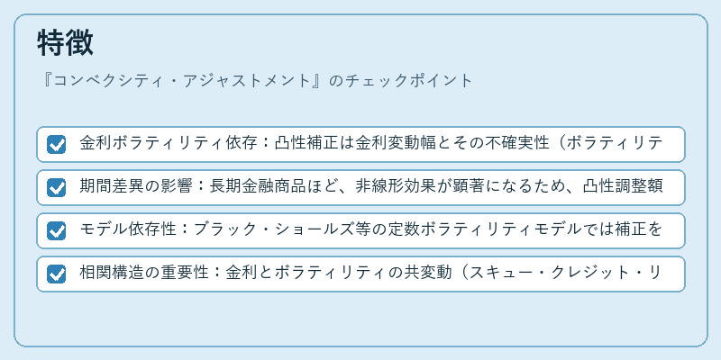 特徴(コンベクシティ・アジャストメント)の図解