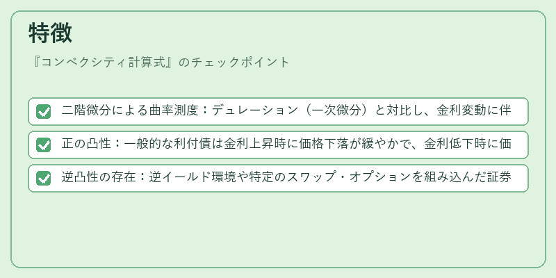 特徴（コンベクシティ計算式）の図解