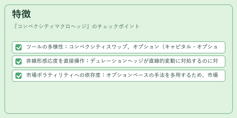 特徴(コンベクシティマクロヘッジ)の図解