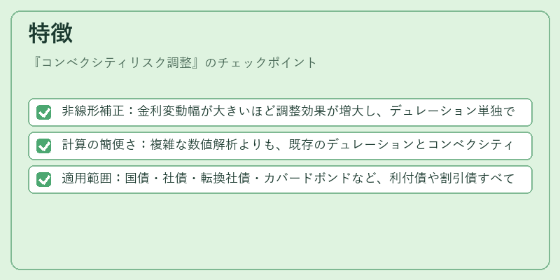 特徴（コンベクシティリスク調整）の図解