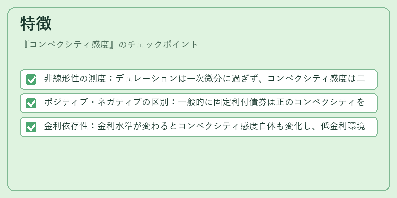 特徴（コンベクシティ感度）の図解