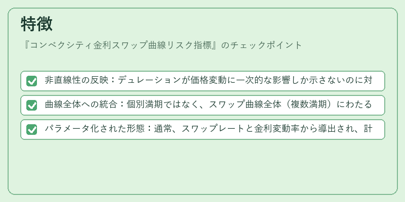 特徴（コンベクシティ金利スワップ曲線リスク指標）の図解