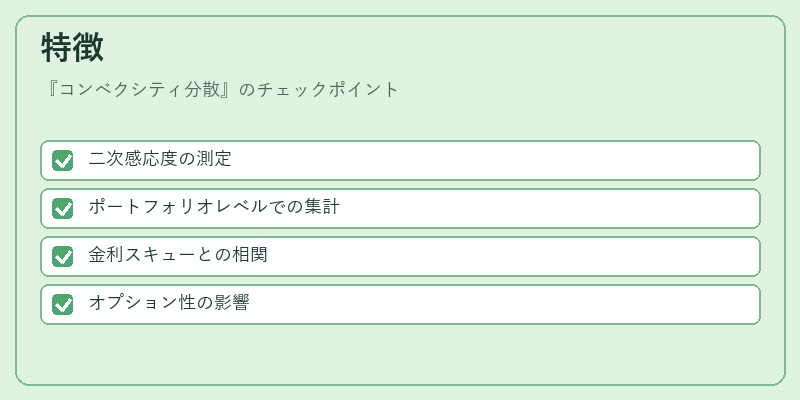 特徴（コンベクシティ分散）の図解