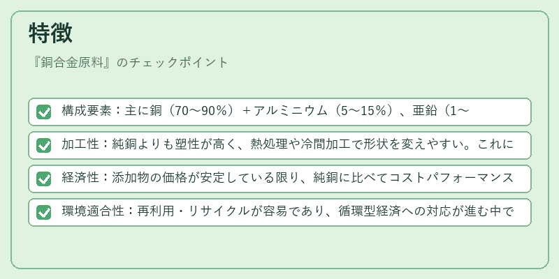 特徴（銅合金原料）の図解