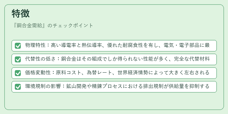 特徴（銅合金需給）の図解