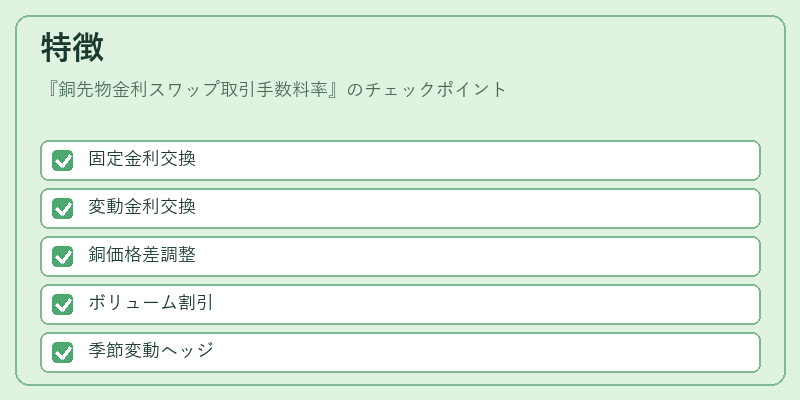 特徴（銅先物金利スワップ取引手数料率）の図解
