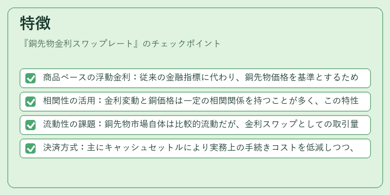特徴（銅先物金利スワップレート）の図解