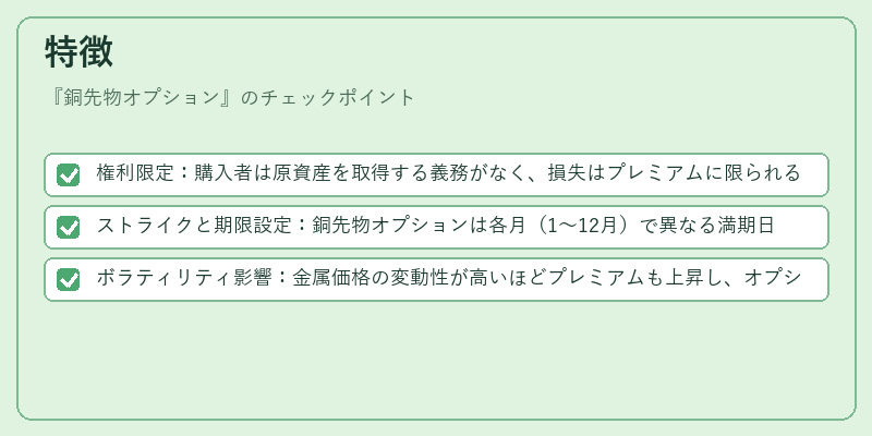 特徴（銅先物オプション）の図解