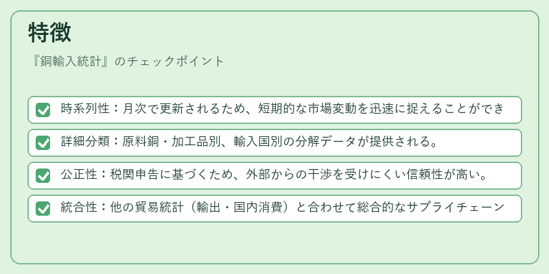 特徴（銅輸入統計）の図解