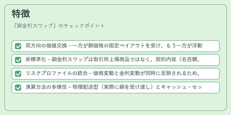 特徴（銅金利スワップ）の図解