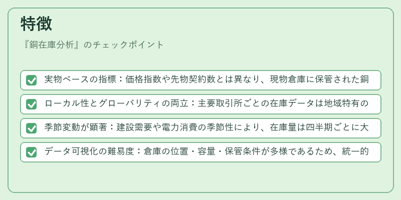 特徴（銅在庫分析）の図解