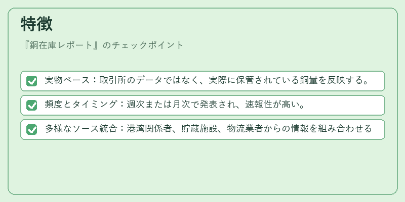 特徴(銅在庫レポート)の図解