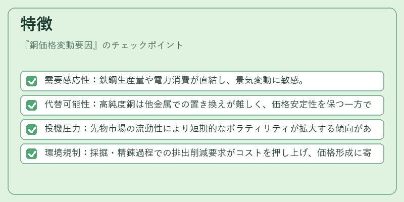 特徴（銅価格変動要因）の図解